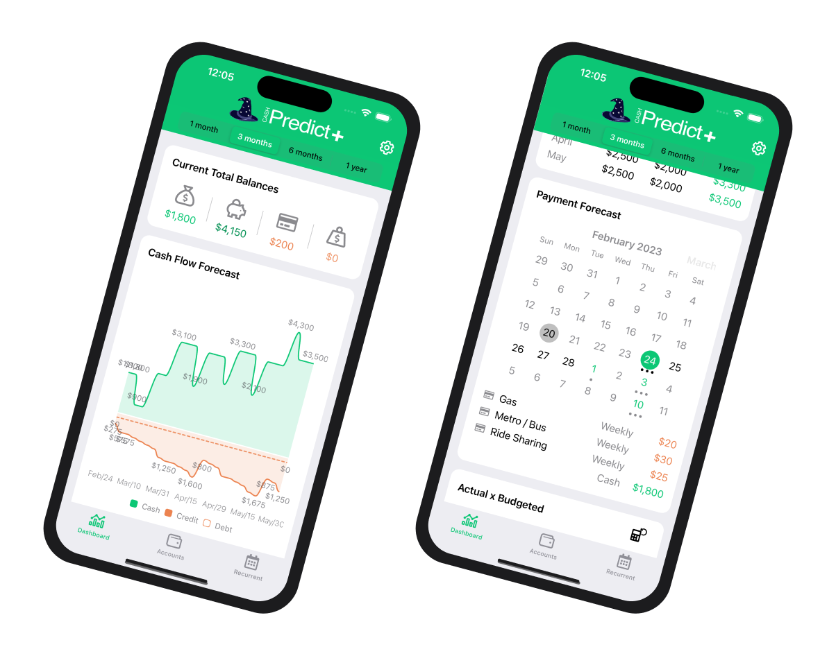 Cash Predict app setup guide showing account creation and budget configuration
